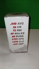 Arkansas Razorbacks Softball Bri Ellis National Player Of The Year Bobblehead